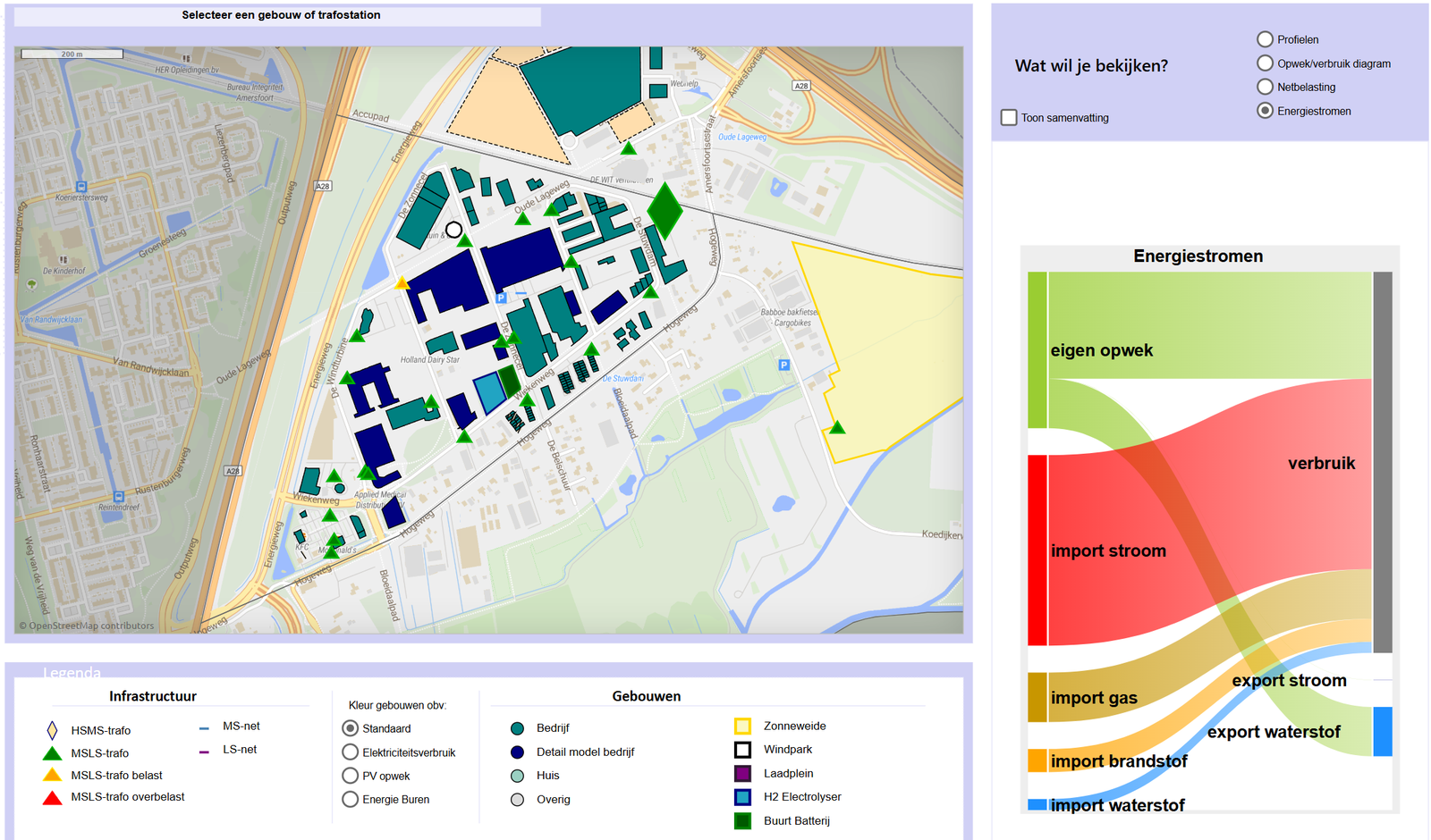 Waterstof die wieken